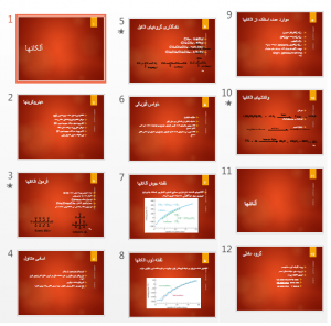 پاورپوینت آموزش-شیمی-آلی-آلکان-آلکن-آلکین 