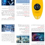 نمایی از صفحات بروشور هوش مصنوعی شامل تعریف، انواع، کاربردها و چالش‌های آن