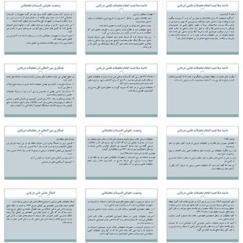 پاورپوینت فصل اول حقوق بین الملل دریاها