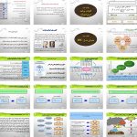 نمایی از صفحات پاورپوینت شاخص‌های ارزیابی و پیاده‌سازی استراتژی کسب‌وکار با مدل BSC